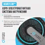 Гребной тренажер домашний OXYGEN FITNESS AIRBORNE - Фото 3