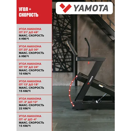Беговая дорожка Yamota MAX - Фото 11