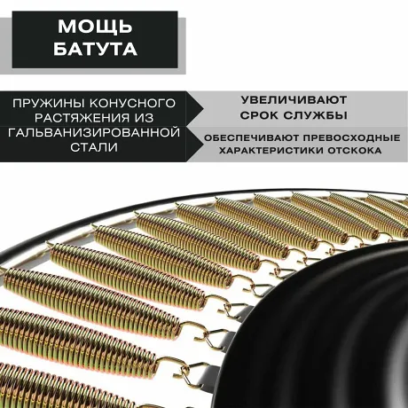 Батут с защитной сеткой PERFETTO SPORT ACTIVITY 12 диаметр 3,7 м зелёный - Фото 23