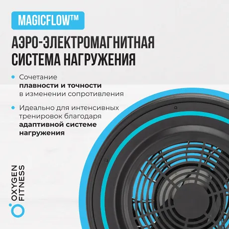 Гребной тренажер OXYGEN FITNESS RW700 PRO - Фото 3