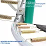 Батут с защитной сеткой PERFETTO SPORT ACTIVITY 12 диаметр 3,7 м зелёный - Фото 19
